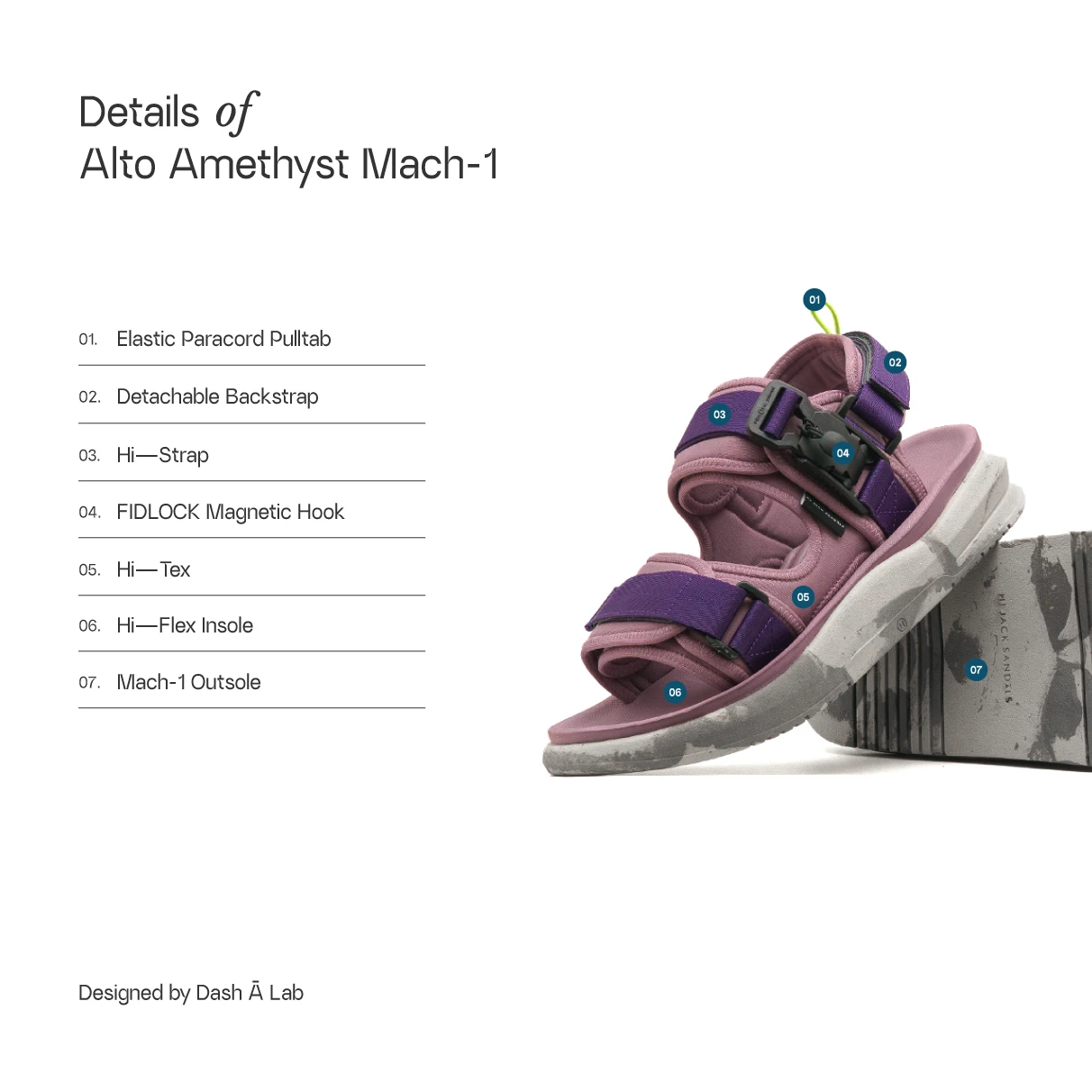 Alternative view of Alto Amethyst Mach-1