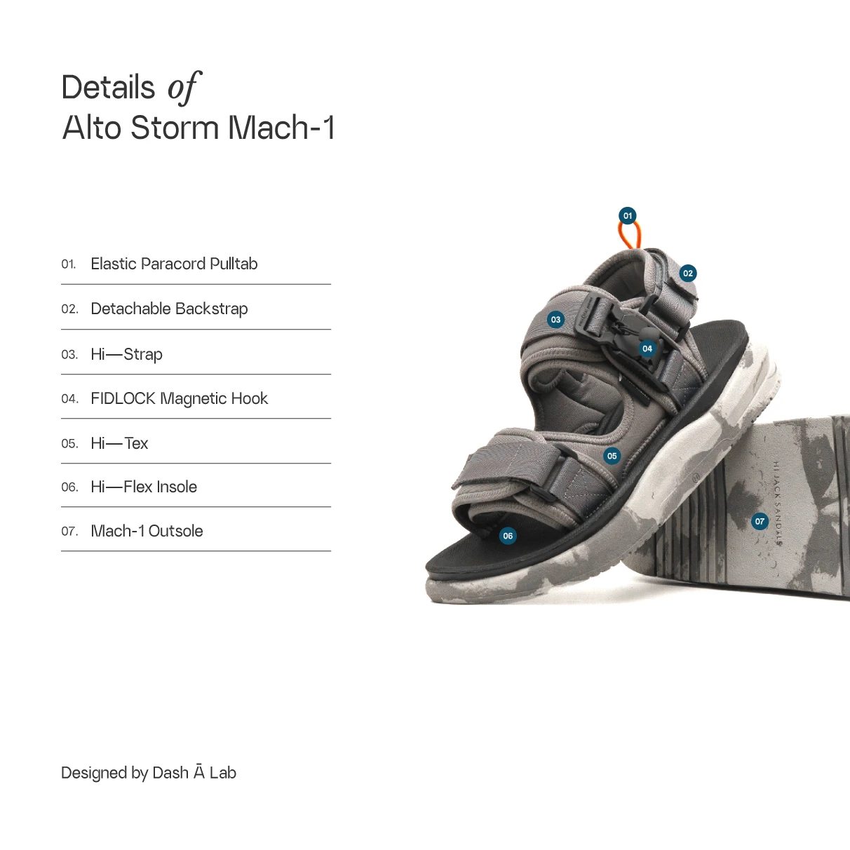 Alternative view of Alto Storm Mach-1