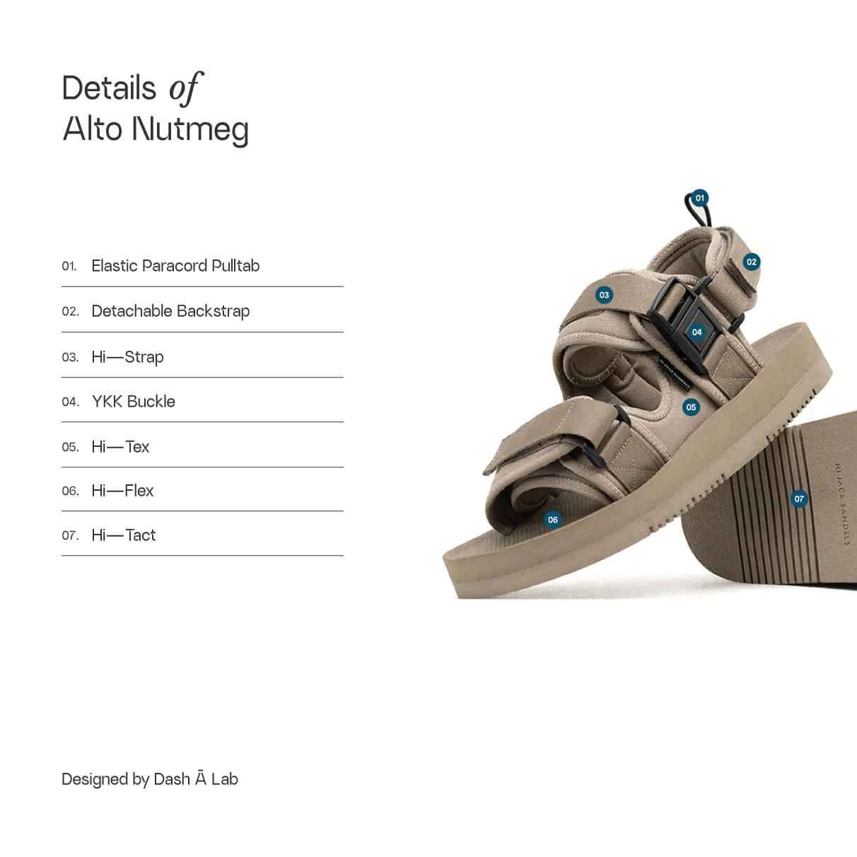 Alternative view of Alto Nutmeg