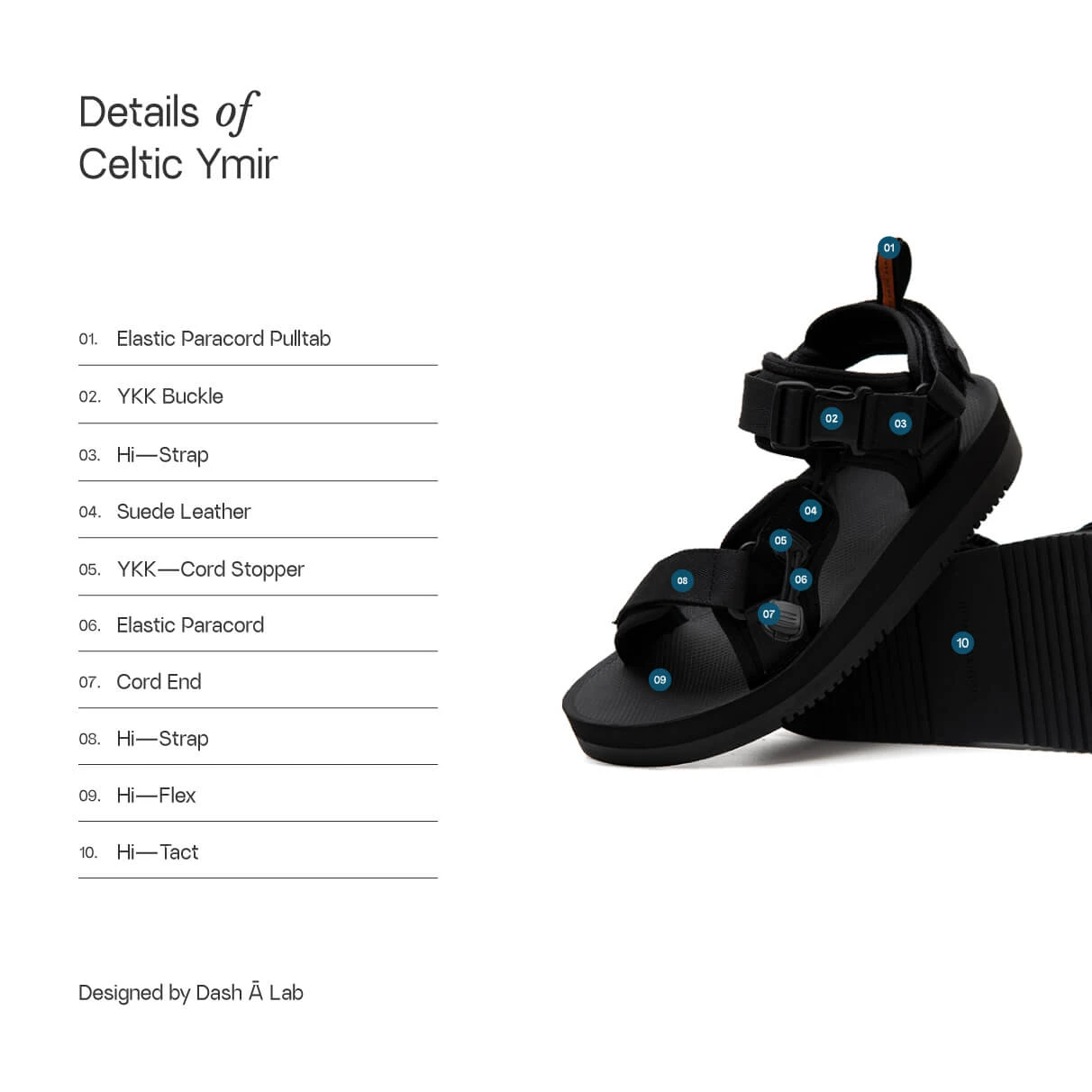 Alternative view of Celtic Ymir